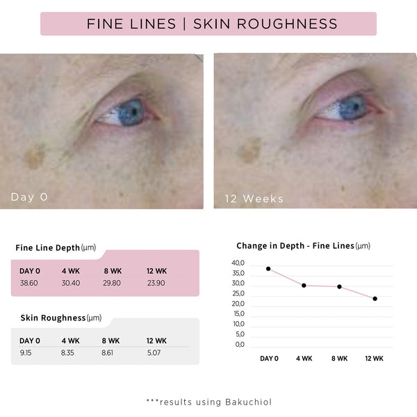 Beauty - Empress Facial Oil